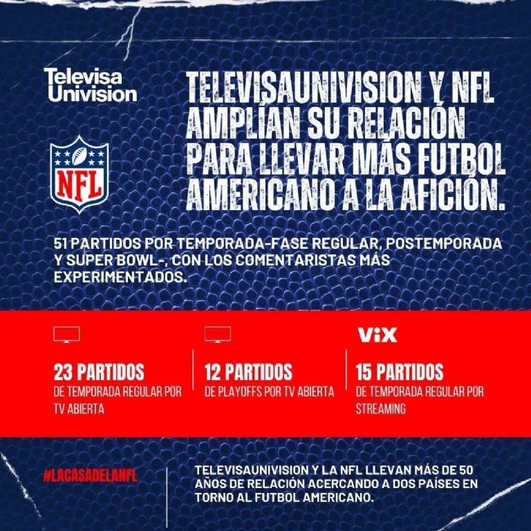 Deportes: NFL Y TELEVISAUNIVISIÓN AMPLÍAN DERECHOS DE TRANSMISIÓN EN&nbsp;MÉXICO